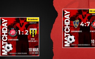 2 weitere Testspiele der JFV-Kicker am Sonntag…